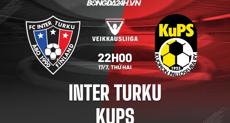 Pertandingan Sengit: KuPS vs Inter Turku
