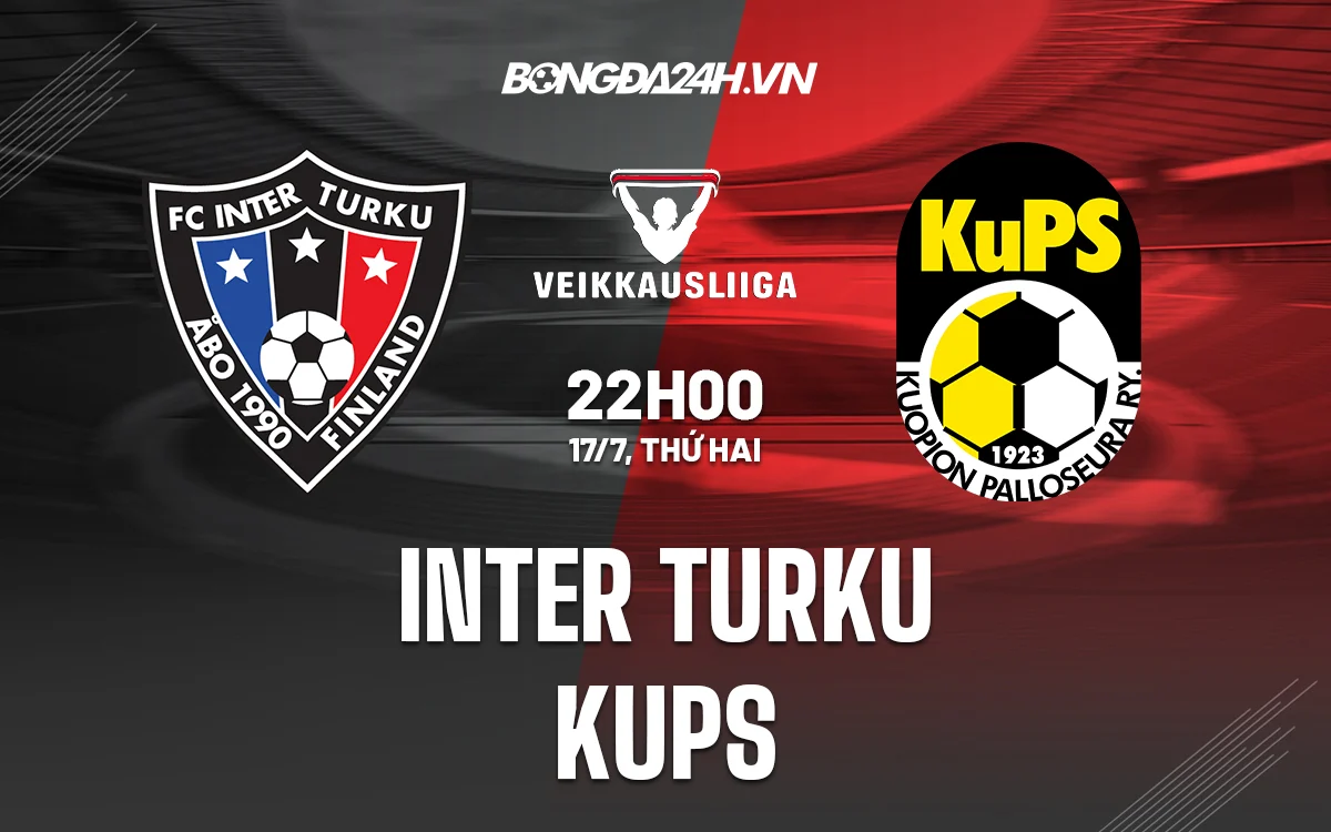 Pertandingan Sengit: KuPS vs Inter Turku
