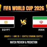 Pertandingan Sepakbola Dunia: Egypt vs Iran dan Dampak Lingkungan
