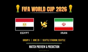 Pertandingan Sepakbola Dunia: Egypt vs Iran dan Dampak Lingkungan