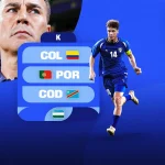 Pertandingan Uzbekistan vs Colombia: Bagaimana Menonton dengan Aman Menggunakan VPN