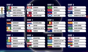 Pertandingan WM 2026: Antara Niederlande vs Japan, Elfenbeinküste vs Ecuador, dan England vs Kroatien