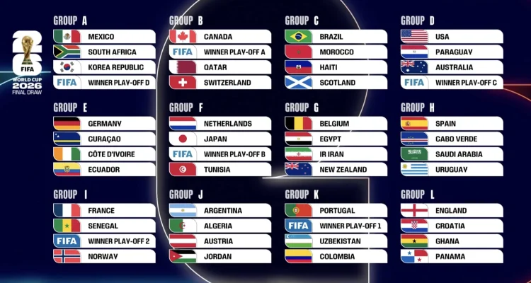 Pertandingan WM 2026: Antara Niederlande vs Japan, Elfenbeinküste vs Ecuador, dan England vs Kroatien