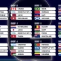 Pertandingan WM 2026: Antara Niederlande vs Japan, Elfenbeinküste vs Ecuador, dan England vs Kroatien
