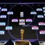 Pertandingan World Cup 2026: Bet365 Menjadi Pusat Perhatian