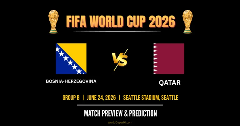 Pertarungan Sengit Bosnia dan Herzegovina vs Qatar di Piala Dunia FIFA 2026