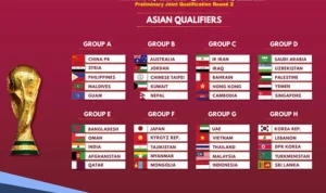 Pertarungan Sengit di Piala Dunia 2026: Casa Pia vs Torreense, Siapa yang Akan Muncul sebagai Juara?