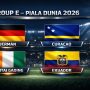 Pertarungan Sengit di Piala Dunia 2026: Meksiko vs Ekuador