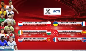Pertarungan Sengit di Piala Dunia 2026: Norway Vs Senegal