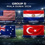 Pertarungan Sengit Paraguay vs Australia di Piala Dunia 2026
