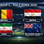 Pertarungan Sengit Selandia Baru vs Belgia di Piala Dunia 2026