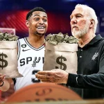Pertarungan Sengit Spurs vs OKC di Game 7 dan Persiapan Musim Off-Season NBA