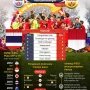 Piala AFF U-19 2026: Persaingan Memanas, Thailand dan Malaysia Petik Tiga Poin