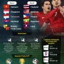 Piala AFF U-19 2026: Pertarungan Sengit di Grup B, Thailand dan Malaysia Incar Gelar