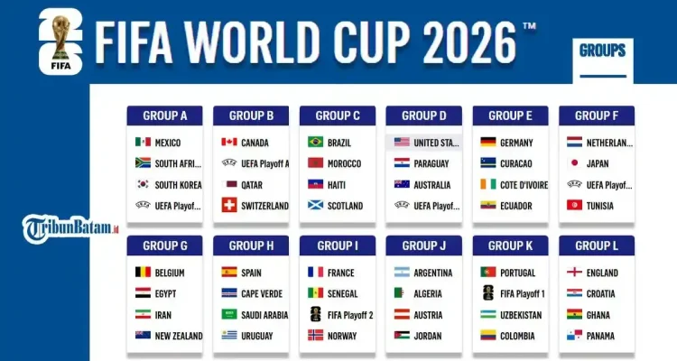 Piala Dunia 2026: Argentina, Inggris, dan Kolombia Juara Grup, RD Kongo Cetak Sejarah