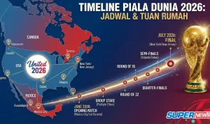 Piala Dunia 2026: Aurel dan Atta Halilintar Nonton Langsung, Sementara Jepang dan Swedia Berlaga