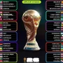 Piala Dunia 2026: Belanda Berharap Menang Lawan Swedia Sementara Turki Tersingkir