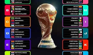 Piala Dunia 2026: Brasil Siap Hadapi Maroko di Grup C, KONI Kalbar Verifikasi Cabor untuk Porprov 2026