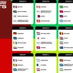 Piala Dunia 2026: Curacao Tampil Mengesankan Meski Kalah dari Jerman