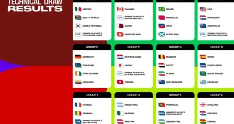 Piala Dunia 2026: Curacao Tampil Mengesankan Meski Kalah dari Jerman