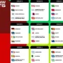 Piala Dunia 2026: Curacao Tampil Mengesankan Meski Kalah dari Jerman