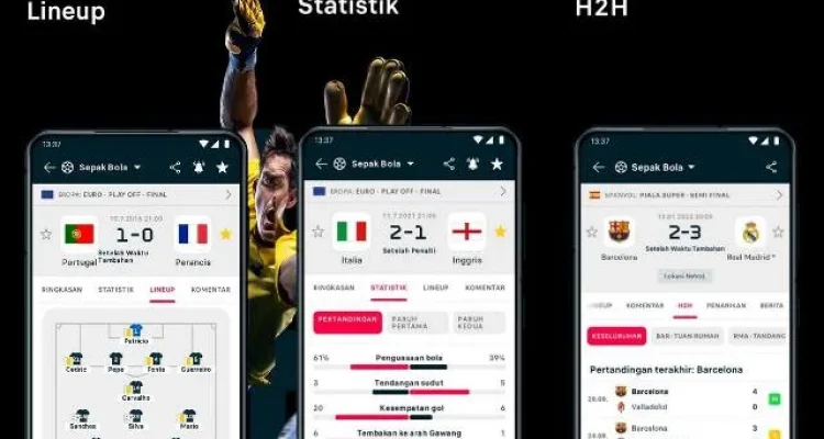 Piala Dunia 2026: Flashscore dan Aplikasi Lainnya untuk Memantau Skor