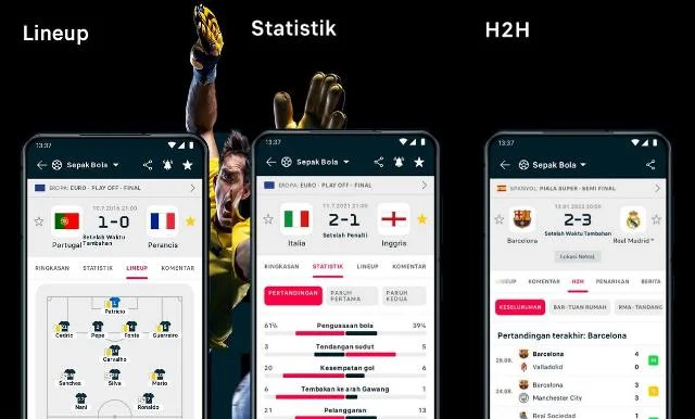 Piala Dunia 2026: Flashscore dan Aplikasi Lainnya untuk Memantau Skor