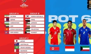 Piala Dunia 2026: Grup C Siap Sajikan Drama Sepakbola
