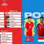 Piala Dunia 2026: Grup C Siap Sajikan Drama Sepakbola