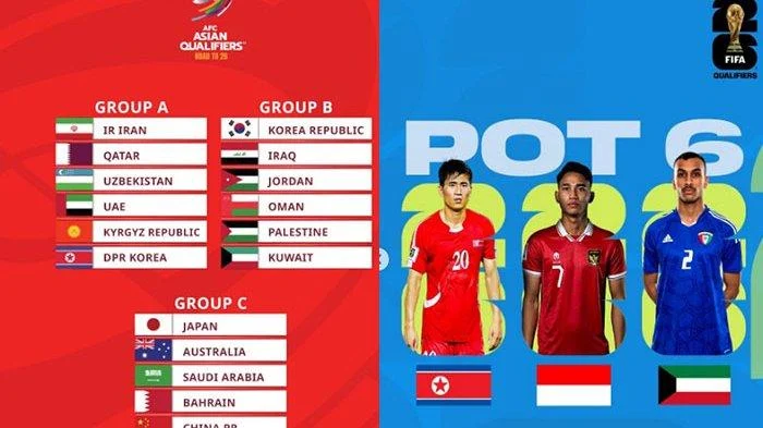 Piala Dunia 2026: Grup C Siap Sajikan Drama Sepakbola