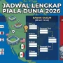 Piala Dunia 2026: Jadwal Babak Gugur Hingga Final, Kolombia Vs Portugal Incar Juara Grup