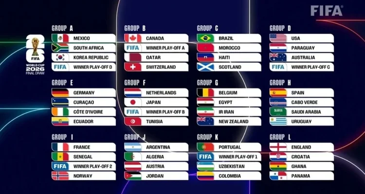 Piala Dunia 2026: Jadwal dan Pertandingan Hari Ini, Spanyol Hadapi Arab Saudi