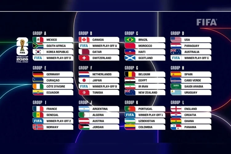 Piala Dunia 2026: Jadwal dan Pertandingan Hari Ini, Spanyol Hadapi Arab Saudi