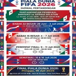 Piala Dunia 2026: Jadwal, Link Live Streaming, dan Pertandingan yang Paling Dinantikan