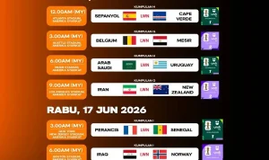 Piala Dunia 2026: Jadwal Siaran Langsung dan Link Live Streaming
