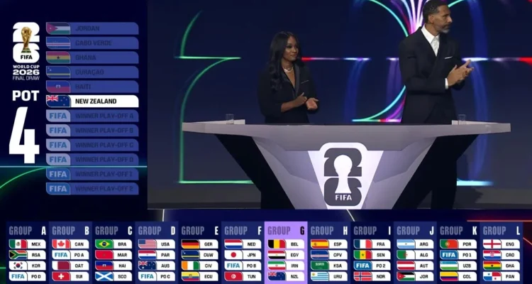 Piala Dunia 2026: Jepang vs Brasil dan Belanda vs Maroko di Babak 32 Besar