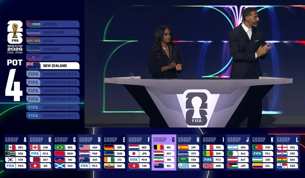 Piala Dunia 2026: Jepang vs Brasil dan Belanda vs Maroko di Babak 32 Besar