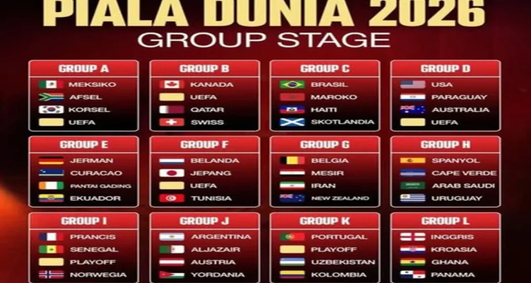 Piala Dunia 2026: Klasemen Grup F dan Skenario Lolos ke Babak 32 Besar