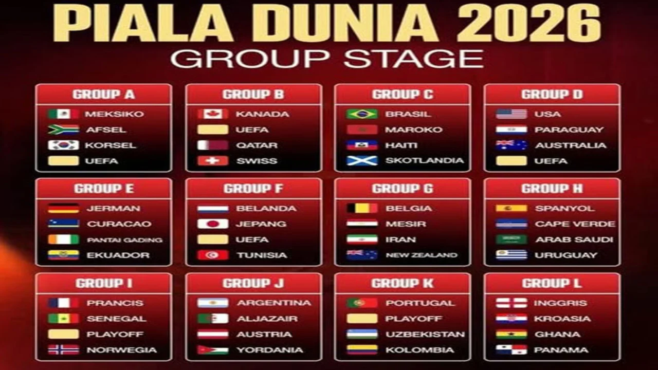Piala Dunia 2026: Klasemen Grup F dan Skenario Lolos ke Babak 32 Besar