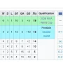 Piala Dunia 2026: Klasemen Pildun Terbaru, Timnas Tanjung Verde Cetak Sejarah