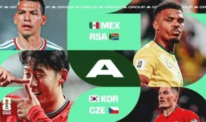 Piala Dunia 2026: Korea Selatan vs Ceko, Siapa yang Akan Lolos ke Babak Selanjutnya?