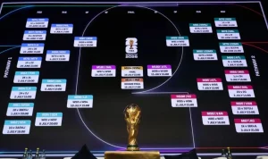 Piala Dunia 2026: Meksiko Lolos ke Babak 32 Besar Setelah Mengalahkan Korea Selatan