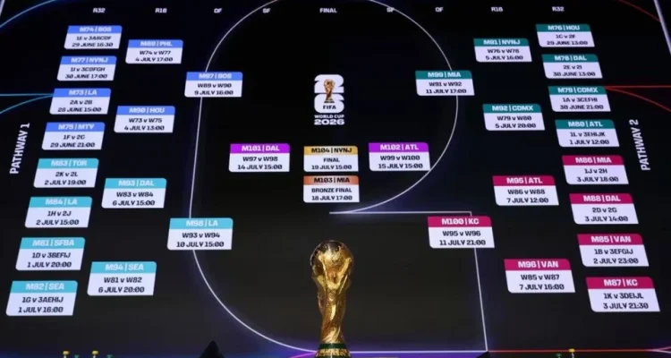 Piala Dunia 2026: Meksiko Lolos ke Babak 32 Besar Setelah Mengalahkan Korea Selatan