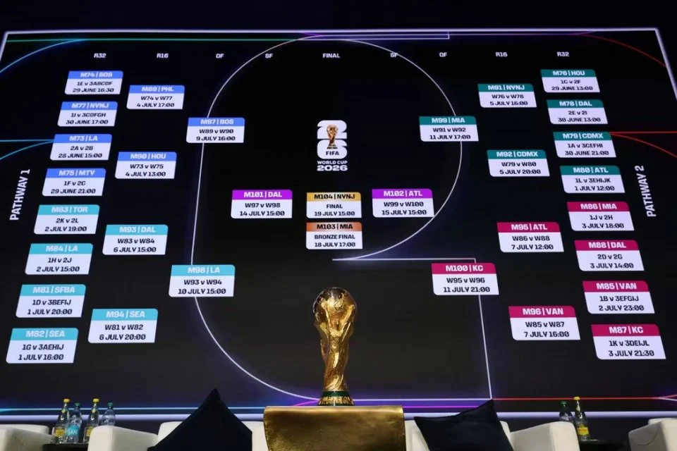 Piala Dunia 2026: Meksiko Lolos ke Babak 32 Besar Setelah Mengalahkan Korea Selatan