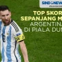 Piala Dunia 2026: Messi Pemimpin Sementara Top Skor, Vinicius Jr di Posisi Kedua