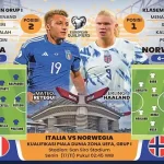 Piala Dunia 2026: Norwegia vs Senegal dan Argentina vs Austria, Siap Sajikan Aksi Seru