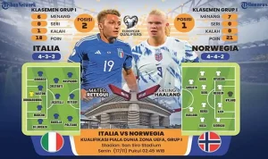Piala Dunia 2026: Norwegia vs Senegal dan Argentina vs Austria, Siap Sajikan Aksi Seru
