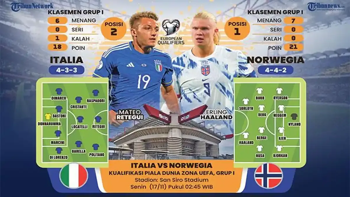 Piala Dunia 2026: Norwegia vs Senegal dan Argentina vs Austria, Siap Sajikan Aksi Seru