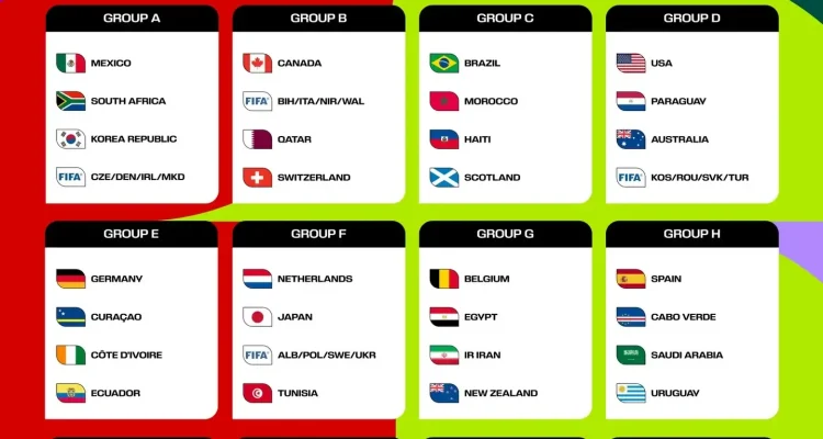 Piala Dunia 2026: Pertandingan Tunisia vs Jepang dan Belanda vs Swedia, Siapa yang Akan Memenangkan?