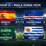Piala Dunia 2026: Spanyol Atas Uruguay, Arab Saudi Gagal Lolos, dan Klasemen Terbaru